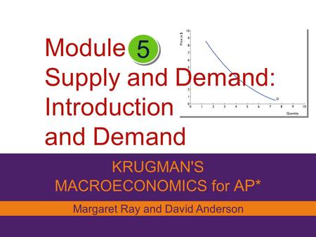 Module Supply and Demand: Introduction and Demand KRUGMAN'S MACROECONOMICS for AP* 5 Margaret Ray and David Anderson.