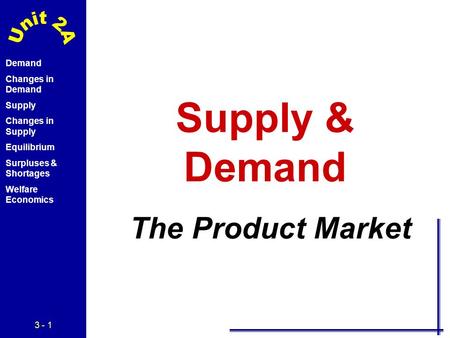 Supply & Demand The Product Market.