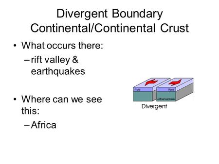 Divergent Boundary Continental/Continental Crust