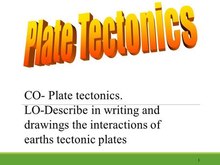 CO- Plate tectonics. LO-Describe in writing and drawings the interactions of earths tectonic plates 1.