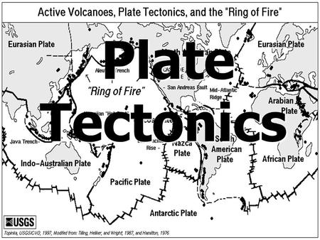 Plate Tectonics. Parts of the Earth The plates that move on the Earth’s surface are made up of the crust and upper mantle (Lithosphere) The plates that.