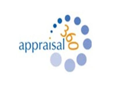 What is 360-degree Appraisal?