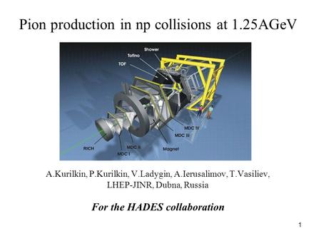 1 Pion production in np collisions at 1.25AGeV A.Kurilkin, P.Kurilkin, V.Ladygin, A.Ierusalimov, T.Vasiliev, LHEP-JINR, Dubna, Russia For the HADES collaboration.