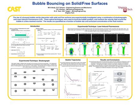 Bubble Bouncing on Solid/Free Surfaces M.R. Brady, D.P. Telionis – Engineering Science and Mechanics P.P. Vlachos – Mechanical Engineering R.-H. Yoon,