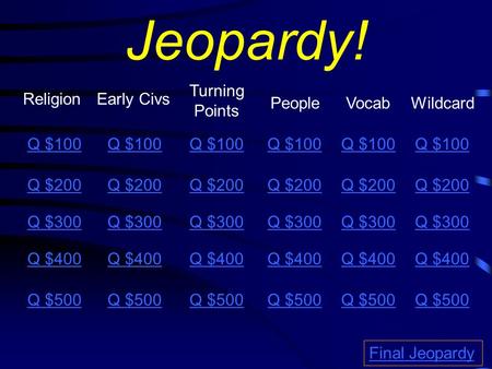 Jeopardy! ReligionEarly Civs Turning Points PeopleVocab Q $100 Q $200 Q $300 Q $400 Q $500 Q $100 Q $200 Q $300 Q $400 Q $500 Final Jeopardy Wildcard Q.