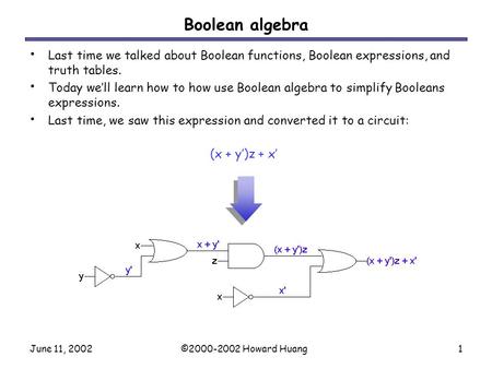 June 11, 2002©2000-2002 Howard Huang1 Boolean algebra Last time we talked about Boolean functions, Boolean expressions, and truth tables. Today we’ll learn.