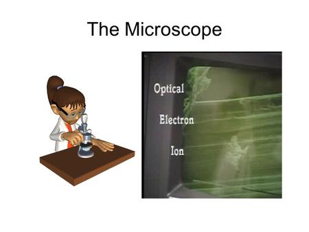 The Microscope. The History of the Microscope Parts.