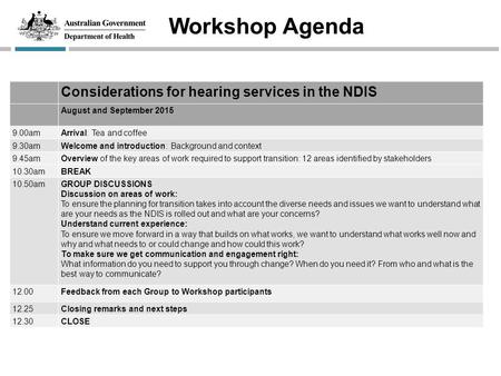 Workshop Agenda Considerations for hearing services in the NDIS August and September 2015 9.00amArrival: Tea and coffee 9.30amWelcome and introduction: