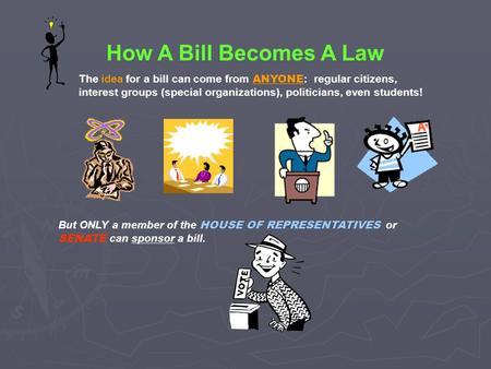 How A Bill Becomes A Law The idea for a bill can come from ANYONE : regular citizens, interest groups (special organizations), politicians, even students!