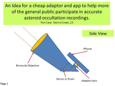 An Idea for a cheap adaptor and app to help more of the general public participate in accurate asteroid occultation recordings. Tom Case Walnut Creek,