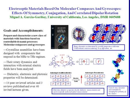 Electrooptic Materials Based On Molecular Compasses And Gyroscopes: Effects Of Symmetry, Conjugation, And Correlated Dipolar Rotation Miguel A. Garcia-Garibay,