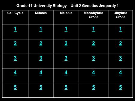 Grade 11 University Biology – Unit 2 Genetics Jeopardy 1 Cell CycleMitosisMeiosisMonohybrid Cross Dihybrid Cross 11111 22222 33333 44444 55555.
