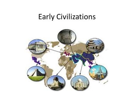 Early Civilizations.