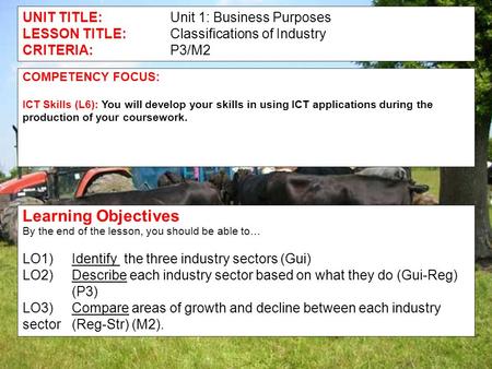 Learning Objectives UNIT TITLE: Unit 1: Business Purposes