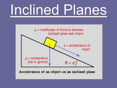 Inclined Planes. An inclined plane is a type of simple machine An inclined plane is a large and flat object that is tilted so that one end is higher than.