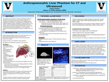 Anthropomorphic Liver Phantom for CT and Ultrasound Katelyn Herbert Advisor: Dr. Robert Galloway (BME) Department of Biomedical Engineering, Vanderbilt.
