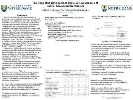 The Subjective Omnipotence Scale: A New Measure of Normal Adolescent Narcissism Ashleigh A. Renteria, Paul C. Stey & Daniel K. Lapsley Available at: www.nd.edu/~dlapsle1www.nd.edu/~dlapsle1.