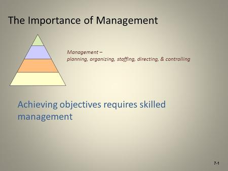 The Importance of Management