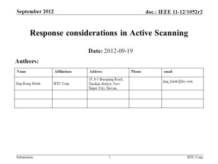 Submission doc.: IEEE 11-12/1052r2 Response considerations in Active Scanning September 2012 HTC Corp.1 NameAffiliationsAddressPhoneemail Jing-Rong HsiehHTC.