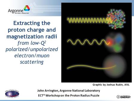 Extracting the proton charge and magnetization radii from low-Q 2 polarized/unpolarized electron/muon scattering John Arrington, Argonne National Laboratory.