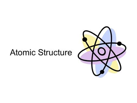 Atomic Structure. Atomic Theory Democritus (460-370 B.C.) –Greek philosopher –Democritus proposed that the world is made up of empty space and tiny particles.