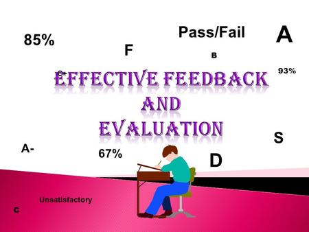 C+ Pass/Fail A A- 85% F S Unsatisfactory 67% D C B 93%