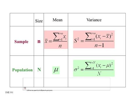 MeanVariance Sample Population Size n N IME 301. b = is a random value = is probability means For example: IME 301 Also: For example means Then from standard.