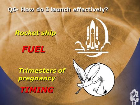 Q6- How do I launch effectively? Rocket ship Trimesters of pregnancy Trimesters of pregnancy FUEL TIMING.