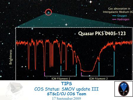 TIPS COS Status: SMOV update III STScI/CU COS Team 17 September 2009.