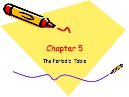 Chapter 5 The Periodic Table 5-1 Organizing the Elements What does the word “periodic” mean? Periodic: recurring at regular intervals Periodic table.