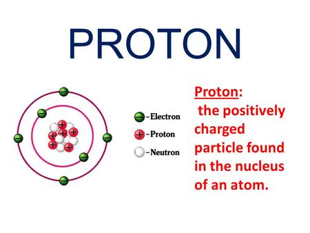 PROTON Proton: the positively charged particle found in the nucleus of an atom.