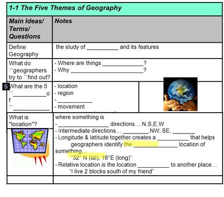 1-1 The Five Themes of Geography Main Ideas/ Terms/ Questions Notes Define Geography the study of __________ and its features What do geographers try to.