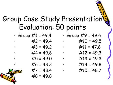 Group Case Study Presentation Evaluation: 50 points Group #1 = 49.4 #2 = 49.4 #3 = 49.2 #4 = 49.8 #5 = 49.0 #6 = 48.3 #7 = 48.4 #8 = 49.8 Group #9 = 49.6.