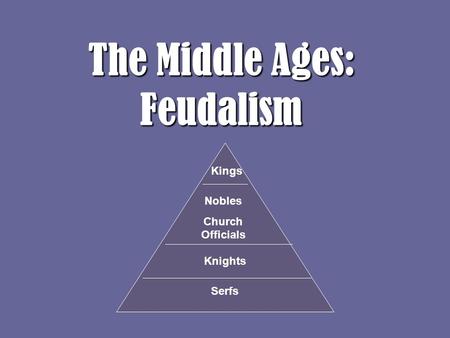 The Middle Ages: Feudalism Kings Nobles Church Officials Serfs Knights.