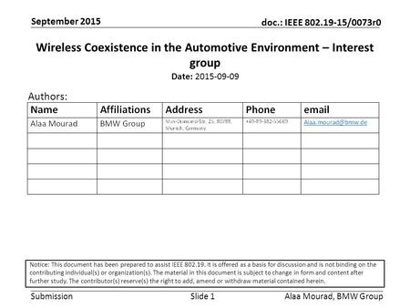 Submission doc.: IEEE 802.19-15/0073r0 September 2015 Alaa Mourad, BMW GroupSlide 1 Wireless Coexistence in the Automotive Environment – Interest group.