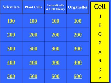 200 300 400 500 100 200 300 400 500 100 200 300 400 500 100 200 300 400 500 100 Scientists Plant Cells Animal Cells & Cell Theory Organelles Cell J E.