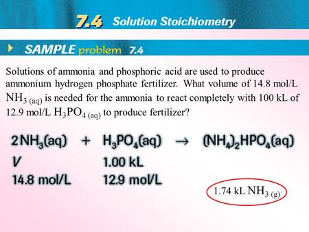 Solutions of ammonia and phosphoric acid are used to produce ammonium hydrogen phosphate fertilizer. What volume of 14.8 mol/L NH 3 (aq) is needed for.
