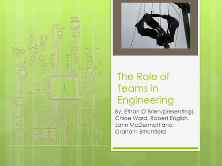 The Role of Teams in Engineering By: Ethan O’Brien(presenting), Chloe Ward, Robert English, John McDermott and Graham Britchfield.