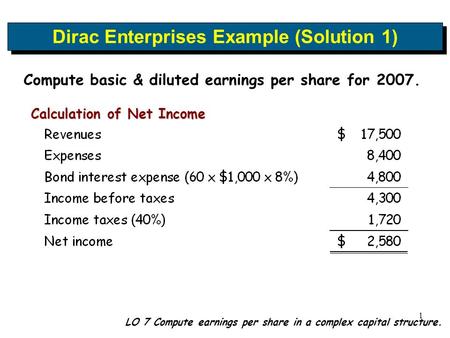 1 LO 7 Compute earnings per share in a complex capital structure. Dirac Enterprises Example (Solution 1) Compute basic & diluted earnings per share for.