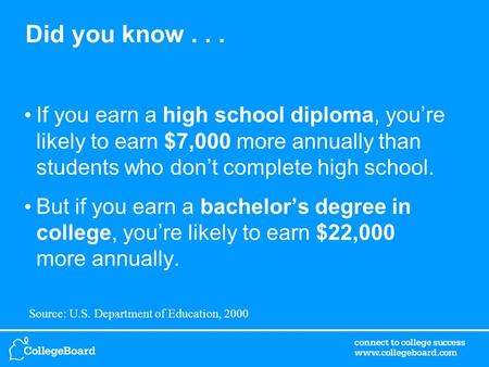 Did you know... If you earn a high school diploma, you’re likely to earn $7,000 more annually than students who don’t complete high school. But if you.
