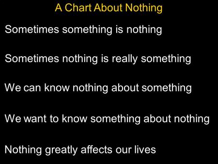 A Chart About Nothing Sometimes something is nothing Sometimes nothing is really something We can know nothing about something We want to know something.