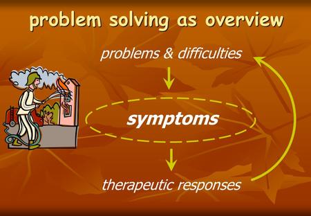 Problem solving as overview problems & difficulties symptoms therapeutic responses.
