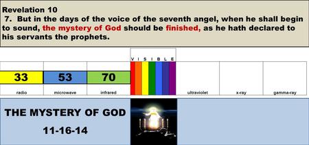 Electromagnetic spectrum VISIBLE radiomicrowaveinfrared ultravioletx-raygamma-ray 705333 Revelation 10 7. But in the days of the voice of the seventh angel,