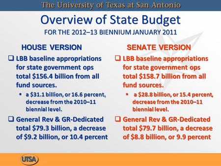 Overview of State Budget FOR THE 2012–13 BIENNIUM JANUARY 2011 HOUSE VERSION   LBB baseline appropriations for state government ops total $156.4 billion.