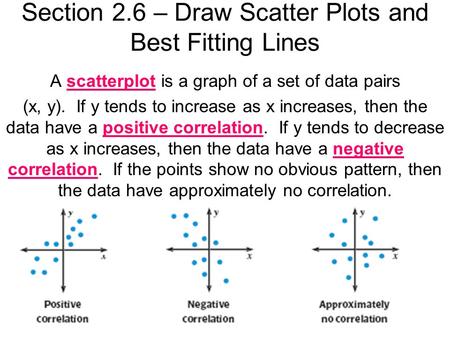 Section 2.6 – Draw Scatter Plots and Best Fitting Lines A scatterplot is a graph of a set of data pairs (x, y). If y tends to increase as x increases,