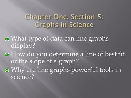 Chapter One, Section 5: Graphs in Science