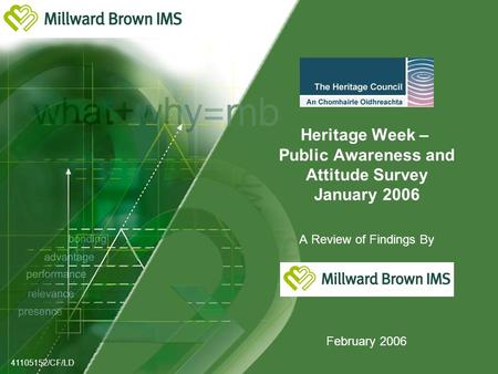 Heritage Week – Public Awareness and Attitude Survey January 2006 A Review of Findings By February 2006 41105152/CF/LD.