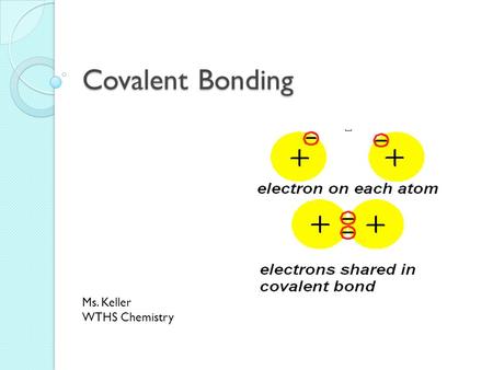 Covalent Bonding Ms. Keller WTHS Chemistry. General Covalent-ness Covalent bond- bond that results from the sharing of valence electrons Diatomic molecule: