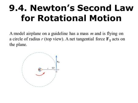 9.4. Newton’s Second Law for Rotational Motion A model airplane on a guideline has a mass m and is flying on a circle of radius r (top view). A net tangential.