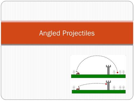 Angled Projectiles. Projectiles an angle These projectiles are different from those launched horizontally since they now have an initial vertical.